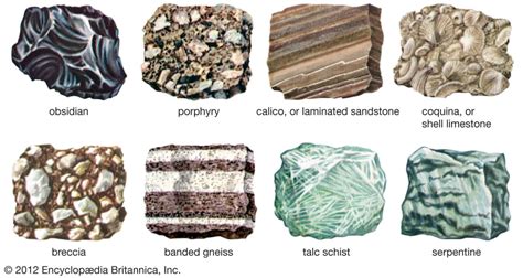 Texture and Structure of Igneous Rocks - Forestry Bloq