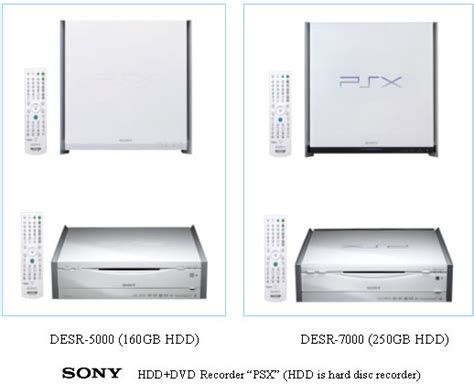 Sony Group Portal - SONY MARKETING (JAPAN) ANNOUNCES LAUNCH OF "PSX ...