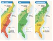 New York colony - Geography