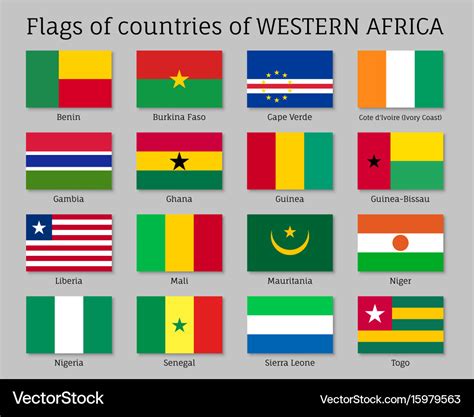 African Country Flags - Bernie S African Odyssey Why Do African Flags All Have Similar Colours ...