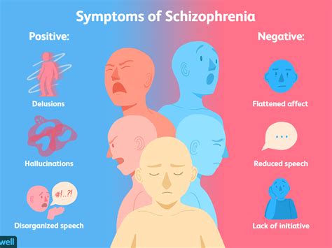 🧠💊💊 Schizophrenia (treatments and recovery) 💊💊🧠 | ElaKiri