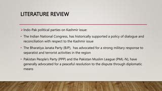 Kashmir Conflict and Possible options for its Resolution.pptx