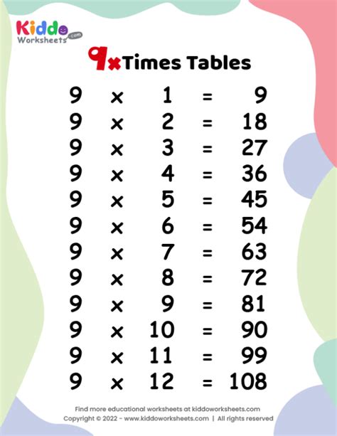 Free Printable 9 Times Tables Worksheet - kiddoworksheets