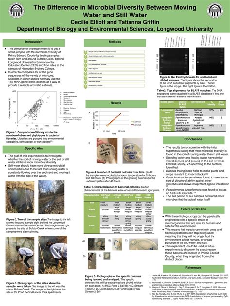 The Difference in Microbial Diversity Between Moving - ppt download