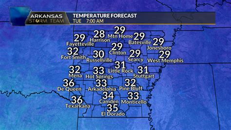 Arkansas Storm Team Weather Blog: Here come winter-like temperatures ...