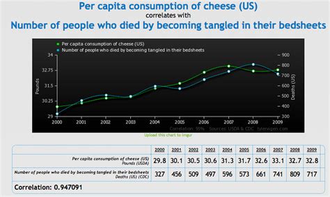 Spurious Correlations - MIPRO