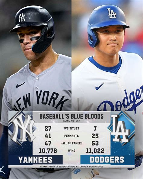 Shohei Ohtani-Aaron Judge rivalry culminates in historic World Series ...