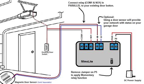 Liftmaster Garage Door Sensor Wiring Diagram | Dandk Organizer