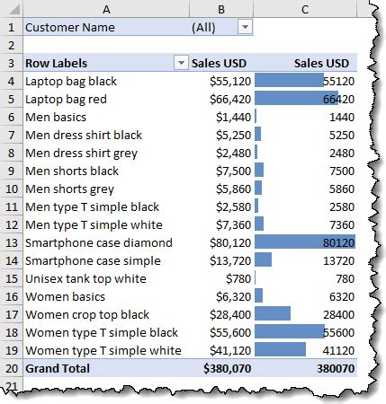 Excel 2007 Pivot Table Advanced Tutorial | Cabinets Matttroy