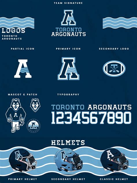 UNOFFICiAL ATHLETIC | Toronto Argonauts Rebrand