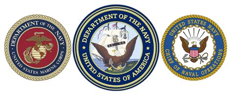 Pages - Department of the Navy - Financial Management & Comptroller - (OASN FM&C)