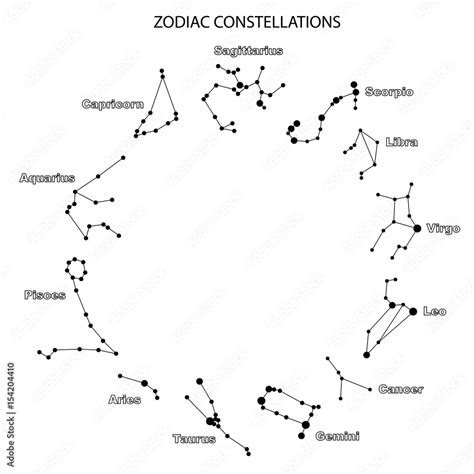 Raster illustration. Constellations of the 12 zodiac signs ...