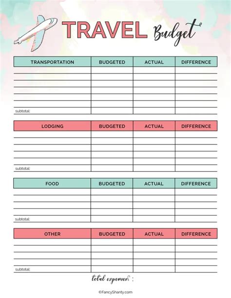 Free Printable Travel Planner: Tips for an Unforgettable Vacation ...