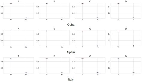 A Computational Approach to Finding SEIR Model Parameters that Best ...