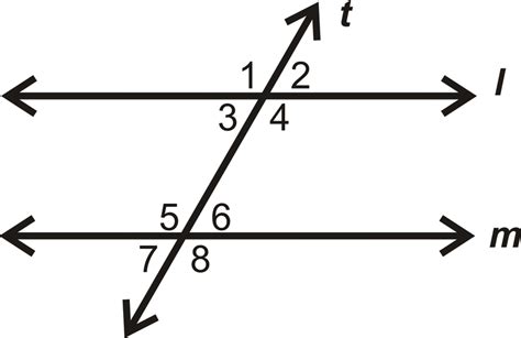 Corresponding Angles Theorem