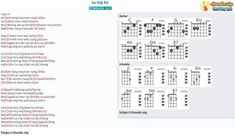 Hợp âm: Sa Isip Ko - cảm âm, tab guitar, ukulele - lời bài hát | chords.vip