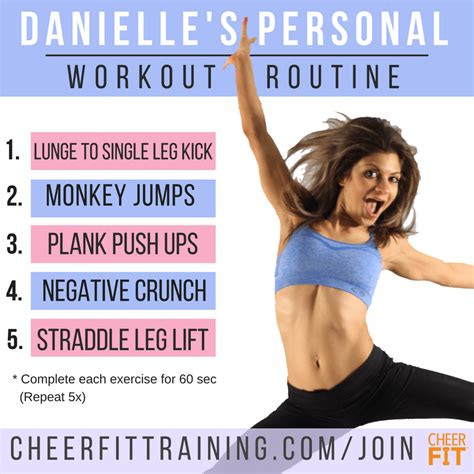 5 Exercises to Get in Cheer Shape (...and it's exactly what I do for ...