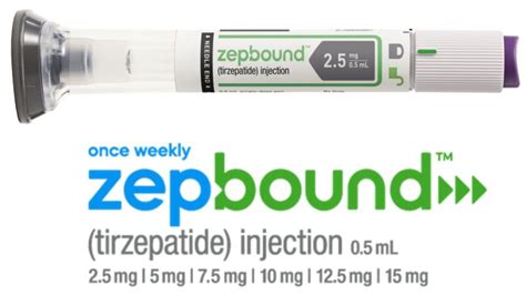 What Is Zepbound? - Penn Medical Group