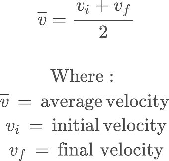 Final Velocity Equation