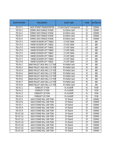 Lifting Devices | PDF | Vehicles | Infrastructure