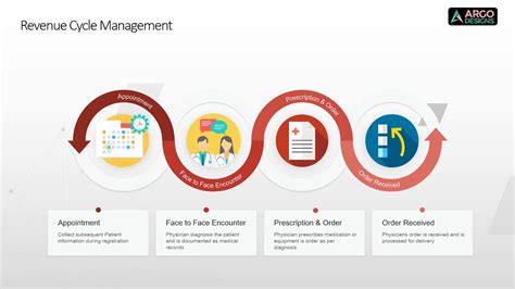 [DIAGRAM] 3d Animation Process Flow Diagram - MYDIAGRAM.ONLINE