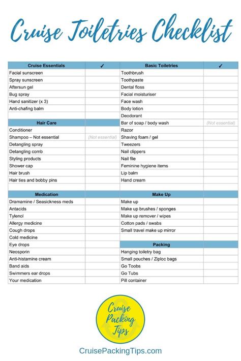 Cruise Toiletries Checklist | Packing for a cruise, Cruise packing tips, Packing list for cruise