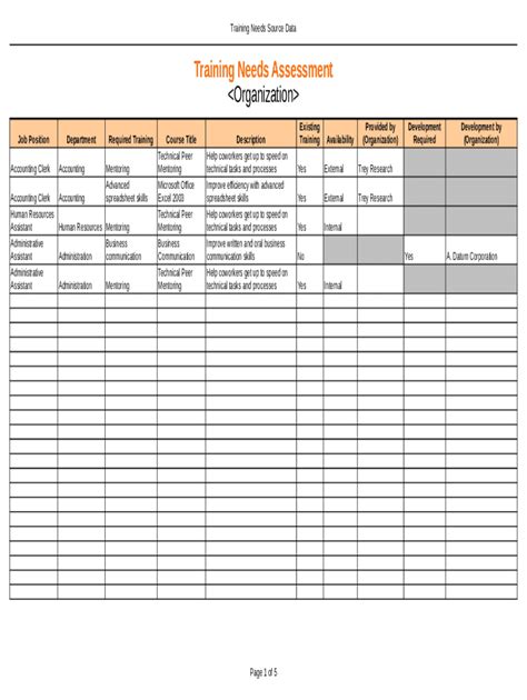 Training Needs Assessment - Fill and Sign Printable Template Online ...