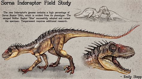 Gen 2 Indoraptor Concept by EmilyStepp on DeviantArt