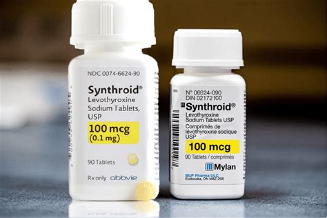 How to Save 70% Or More On Your Synthroid Prescription? | Healthy Living Links