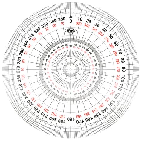 Thước Đo Độ 360 WinQ No.7 - FAHASA.COM