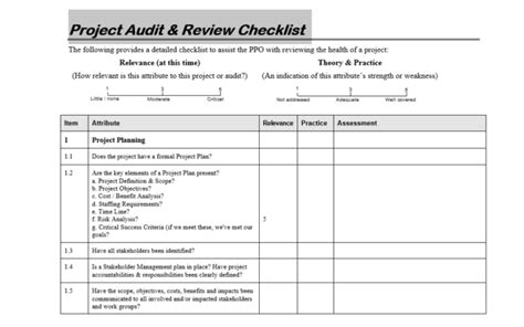 Project Review Checklist - Project Management 123