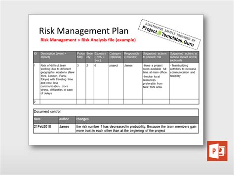 Risk Management Plan