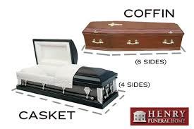 Coffin and Casket the Differences - Get Your Funeral Cover Quote