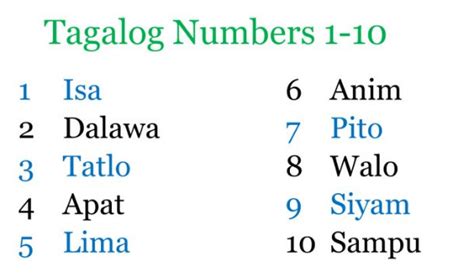 Count to 10 in Tagalog