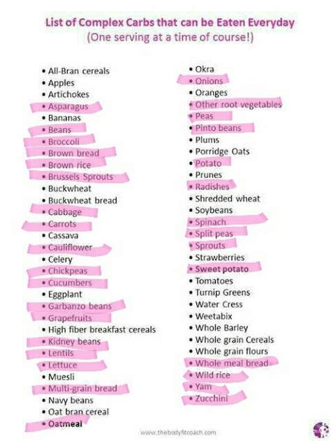 Complex Carbohydrates Examples