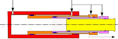 HOW TELESCOPIC HYDRAULIC CYLINDER WORKS - ENGINEERING APPLICATIONS