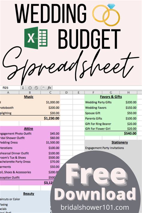 Wedding Budget Spreadsheet | Bridal Shower 101