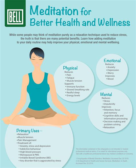 Meditation for Better Health and Wellness [Infographic] | Bell Wellness ...