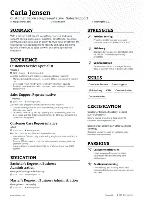 5 Remote Customer Service Resume Examples & Guide for 2024