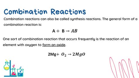 [CHEMISTRY MODULE] Combination Reactions — Filipino Science Hub