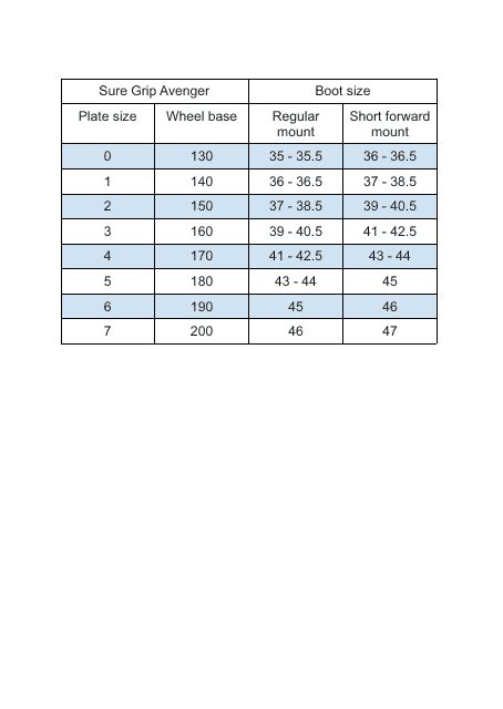 Skate Boot Size Chart - Sure-Grip Avenger Download Printable PDF | Templateroller