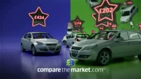 Compare The Market - Car Insurance (2008, UK) - YouTube