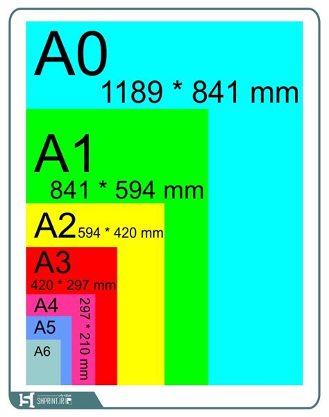 A0،A1،A2،A3،A6،A5،A4 اندازه کاغذ