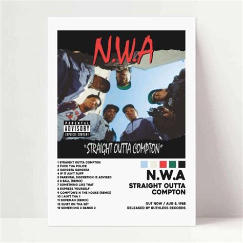 NWA Straight Outta Compton Album Poster