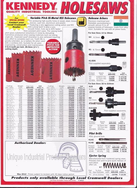 Kennedy Hole Saw Cutter Distributor Chennai