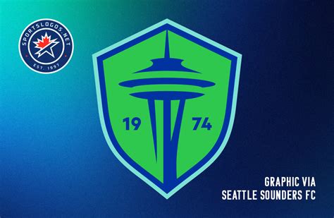 seattle sounders fc – SportsLogos.Net News