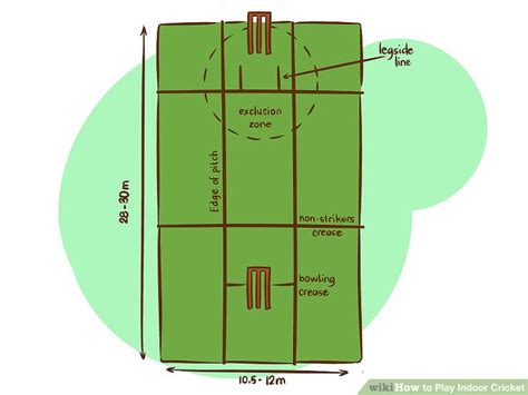 How to Play Indoor Cricket: 11 Steps (with Pictures) - wikiHow