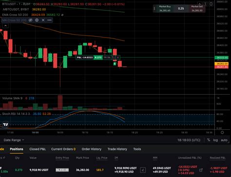 L - 16/Nov/2023 BTC part 2