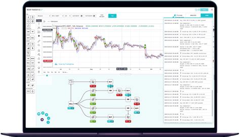 Kryll (KRL): Advanced Crypto Trading Platform - Bitcoin Crypto Advice