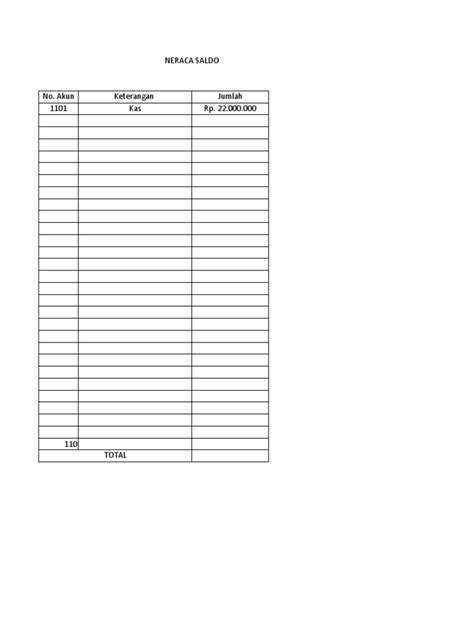 NERACA SALDO Spreadsheet | PDF